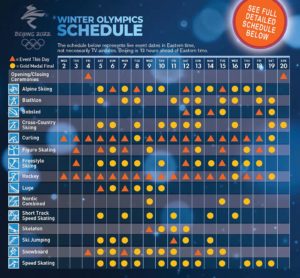 2022 Beijing Winter Olympics Schedule