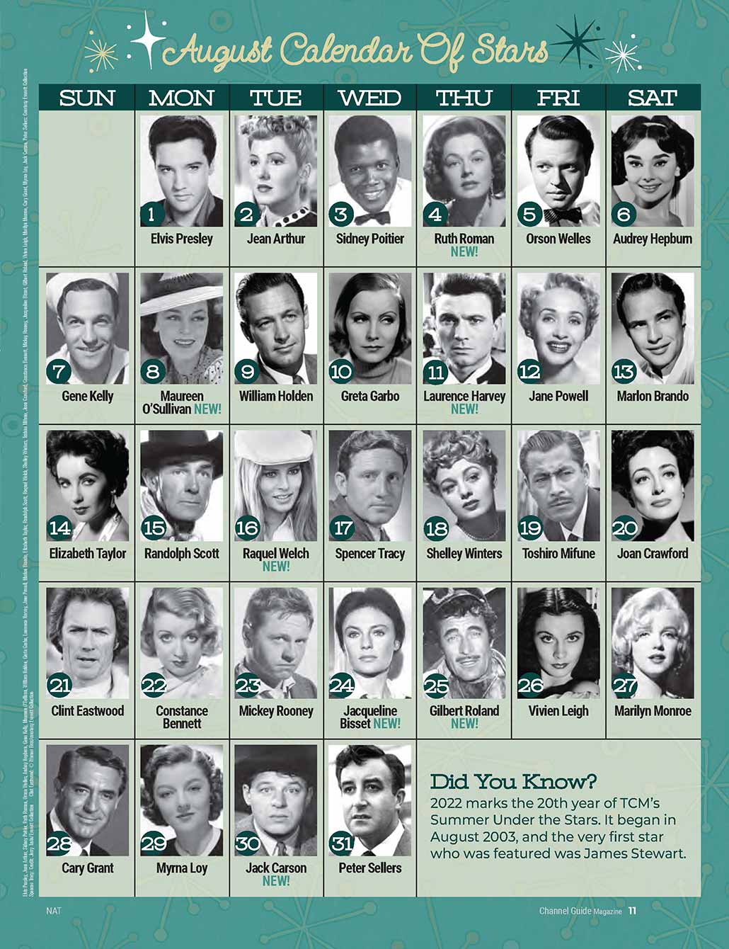 TCM Summer Under the Stars 2022
