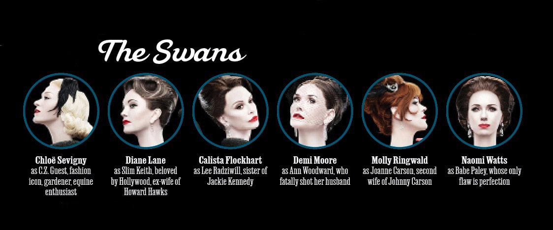 Feud: Capote vs. The Swans